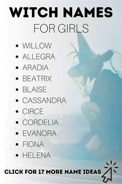 10 Witch Names for Creating Strong Female Characters in Literature